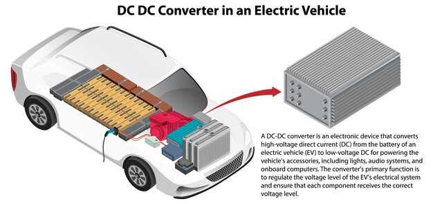 How Does Regenerative Braking Work in Electric Trucks?