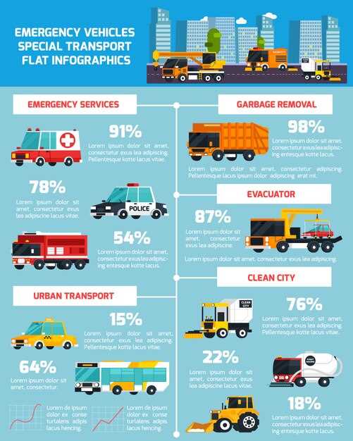 Fuel Economy and Performance of Diesel Engines